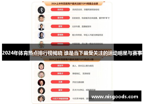 2024年体育热点排行榜揭晓 谁是当下最受关注的运动明星与赛事