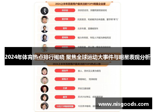 2024年体育热点排行揭晓 聚焦全球运动大事件与明星表现分析
